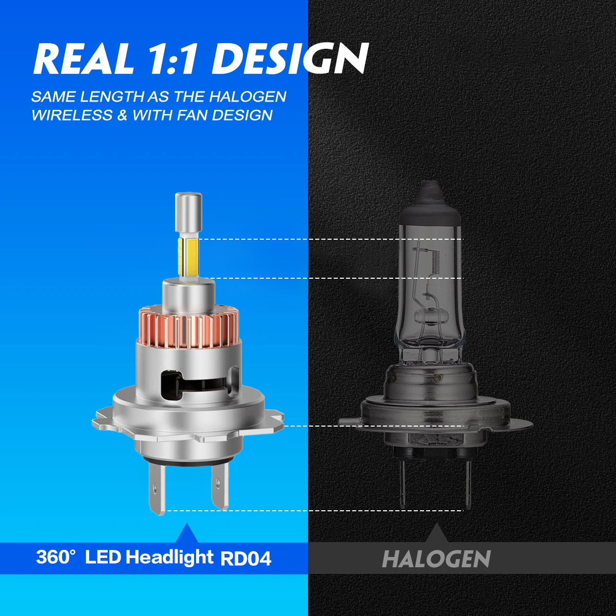 RD04 4 Sides LED Headlight Original Halogen Size