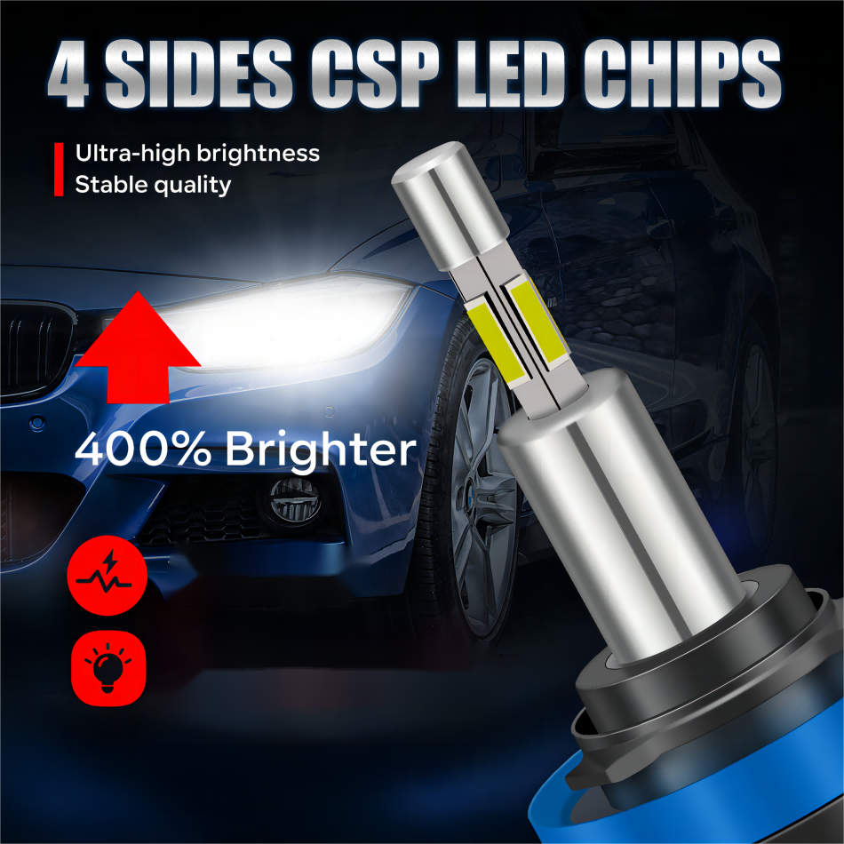 RD10   4 Sides LED Headlight Mini Size Easy To Install