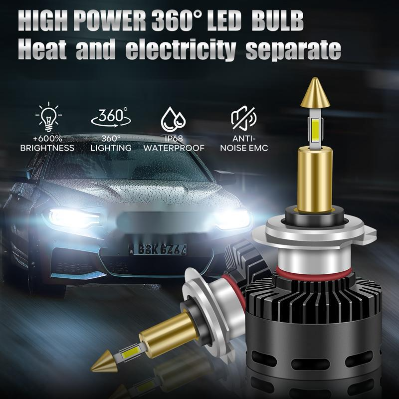 RD09Z  4 Sides 360° LED High Power LED Headlight