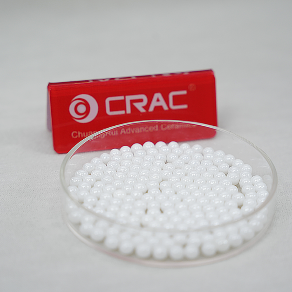 グラインドメディア in Battery Industry