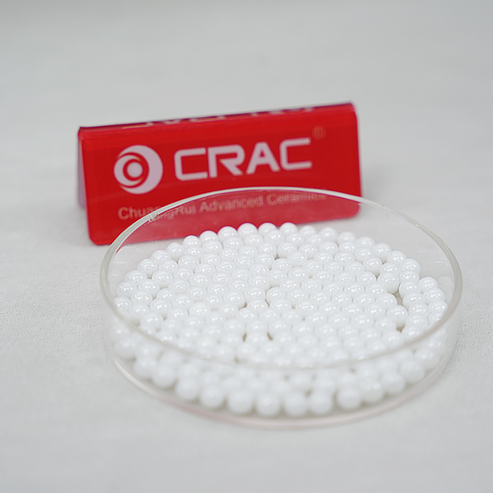 Nano zirconia beads grinding