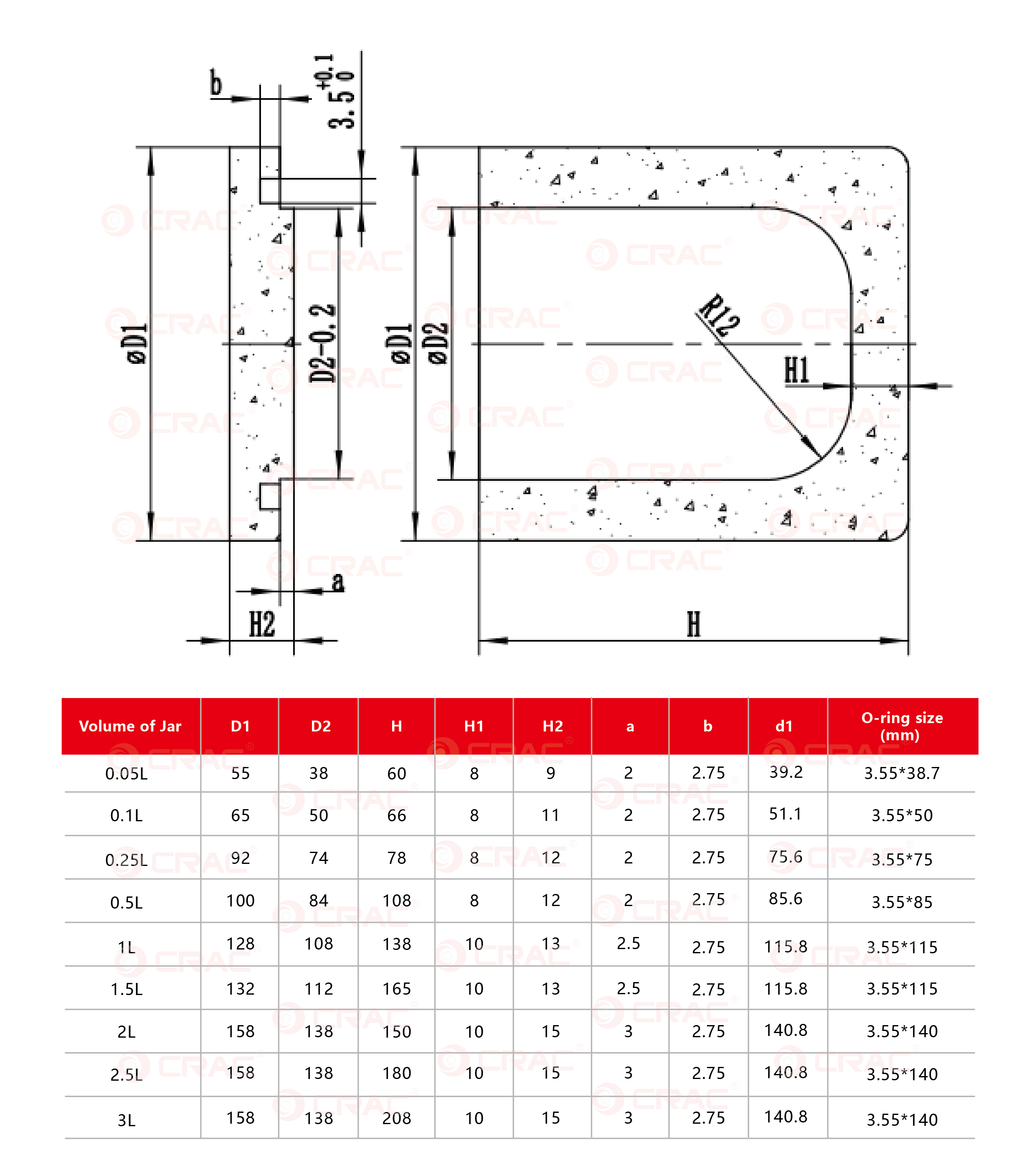 Ceramic ball milling jar size comparison