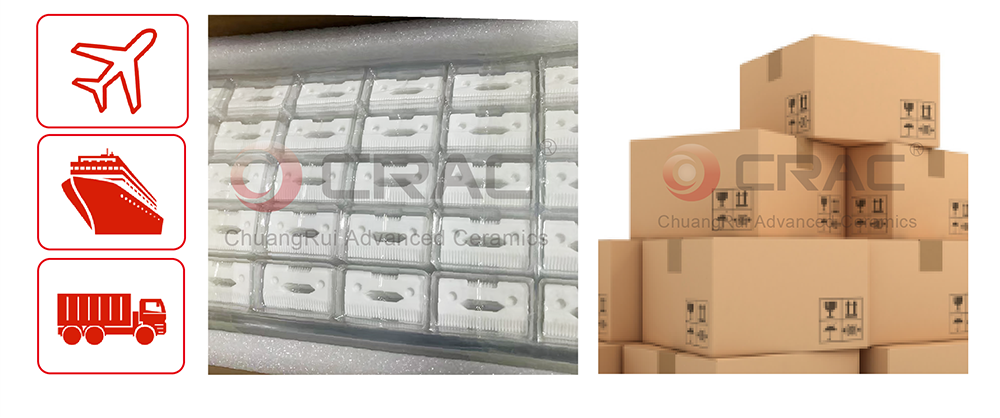 Ceramic injection molding parts package